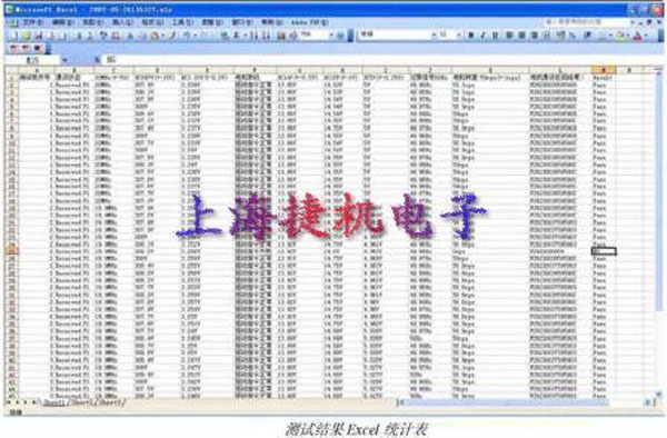 ��������ͳ��