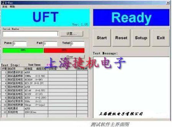 ������������